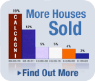 More Houses Sold - Calcagni is the market leader in Cheshire, Hamden, and Wallingford.